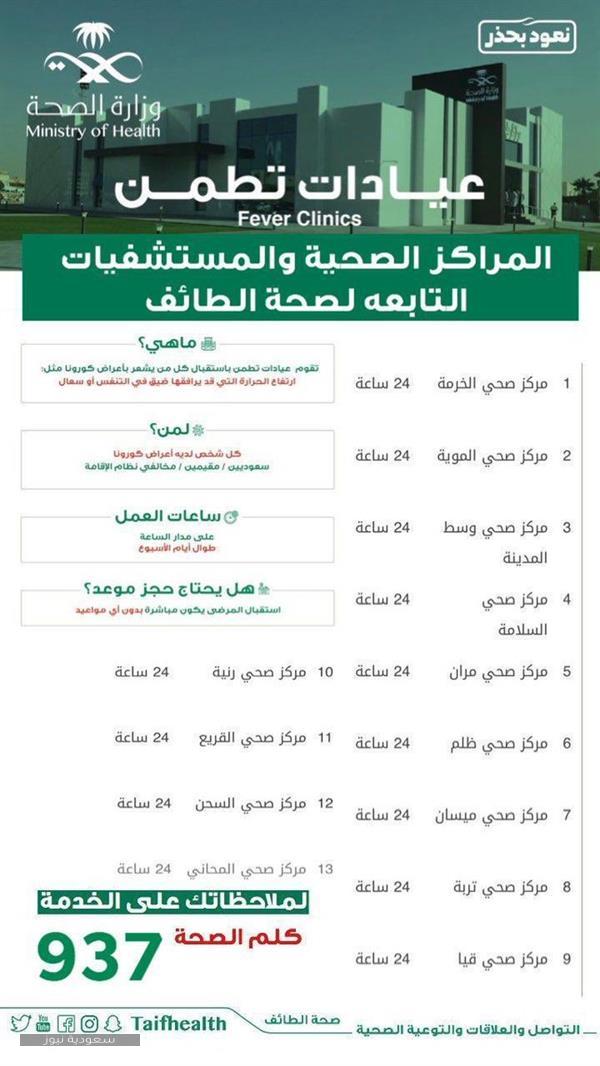 الرياض عيادات تطمن عيادات تطمن