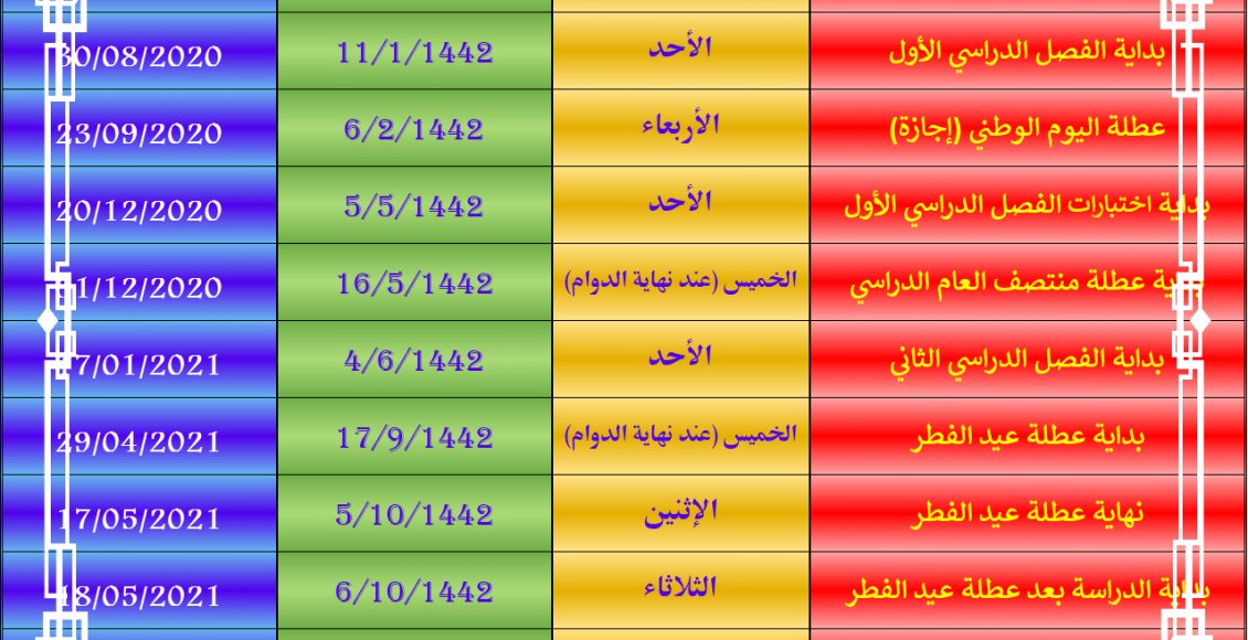 التاريخ الهجري اليوم في السعودية 2021