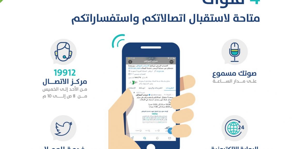 خطوات التعرف على أسماء المقبولين في دعم حساب المواطن برقم ...