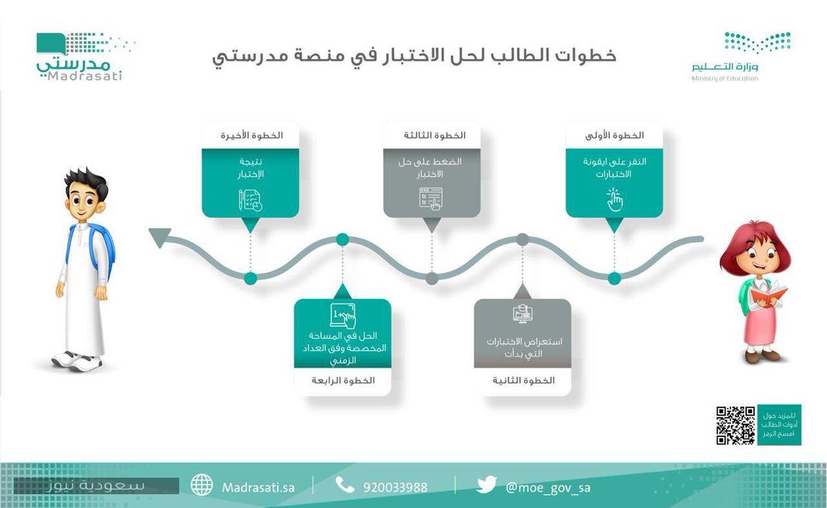 اختبارات مركزيه مدرستي منصة حل الاختبارات