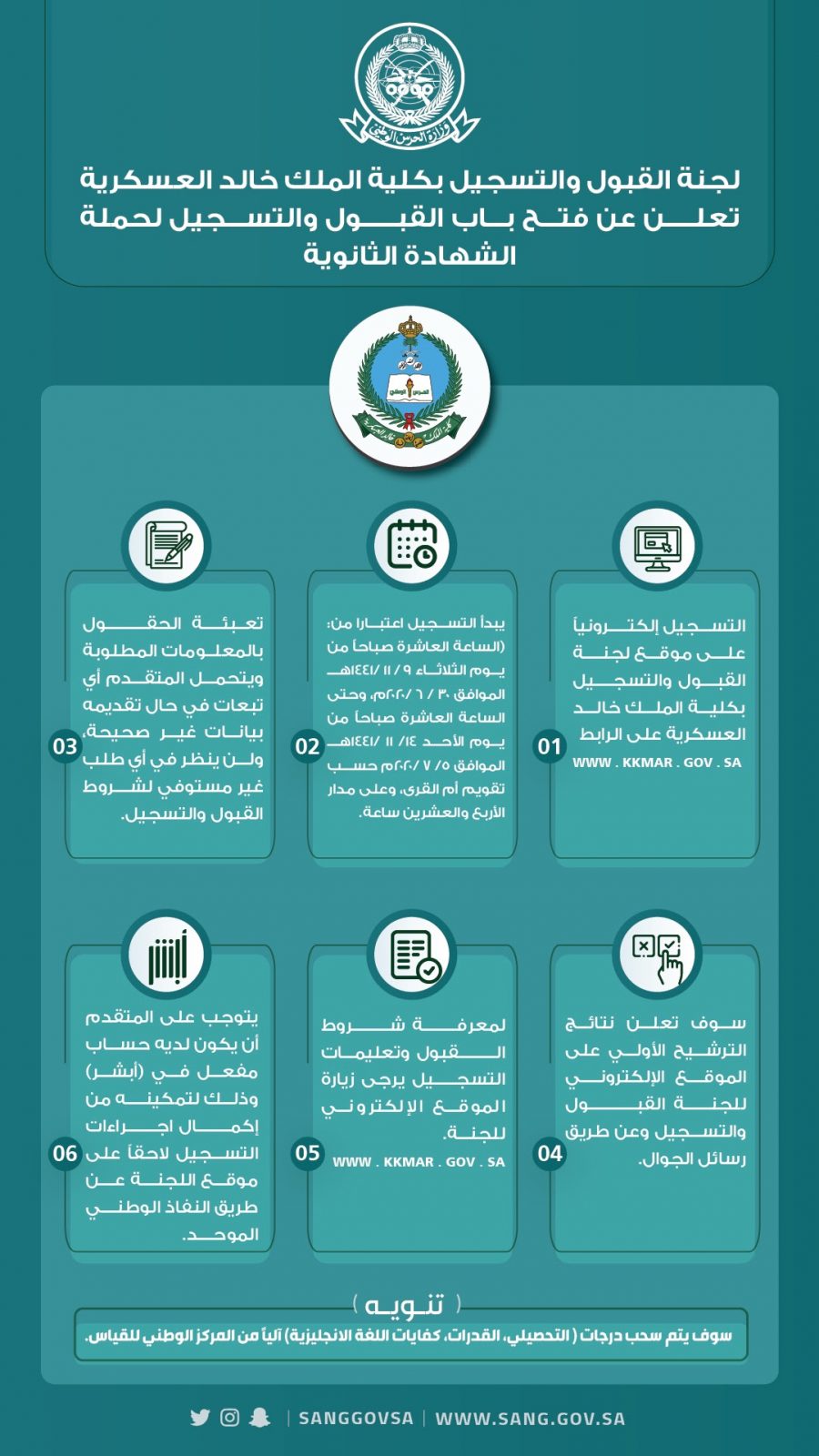 الاستعلام عن ترقيات الحرس الوطني 1442 وسلم الرواتب سعودية نيوز