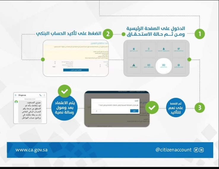 طريقة إضافة رقم الآيبان عند التسجيل في حساب المواطن 4 خطوات هامة