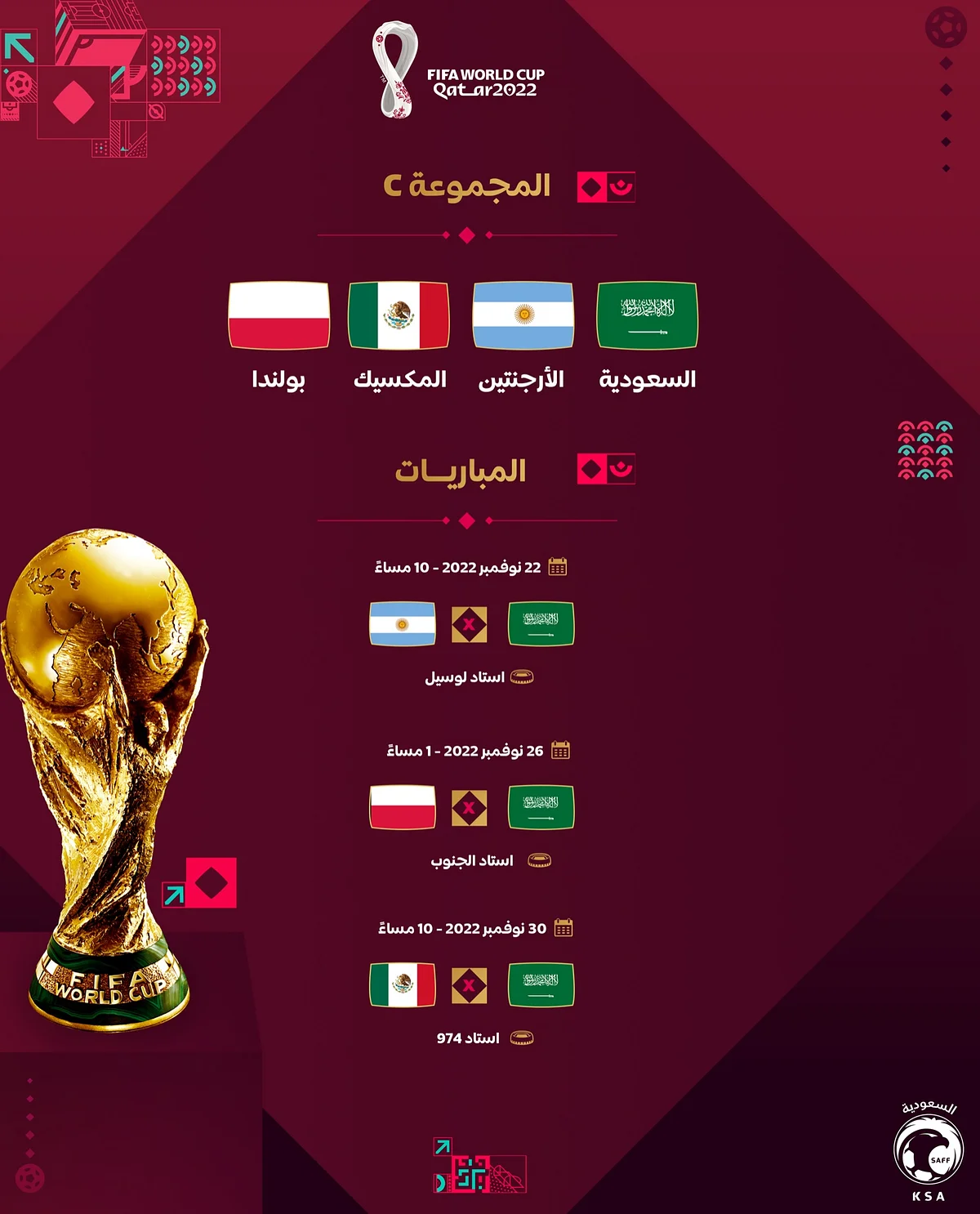 مجموعة السعودية كاس العالم 2022