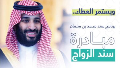 سند محمد بن سلمان