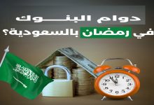عمل البنوك السعودية في رمضان 1446