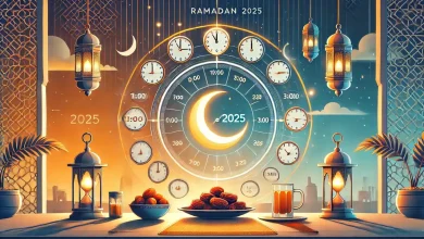 موعد إجازة عيد الفطر 1446