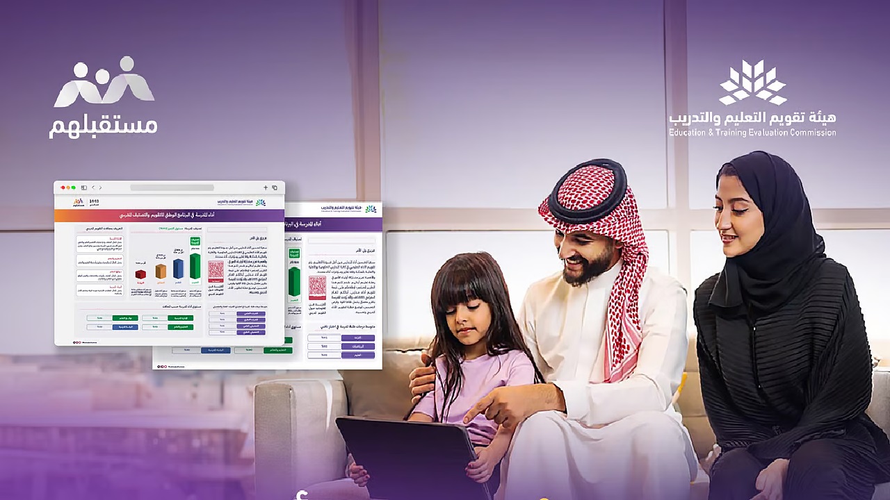 تقارير أداء المدارس